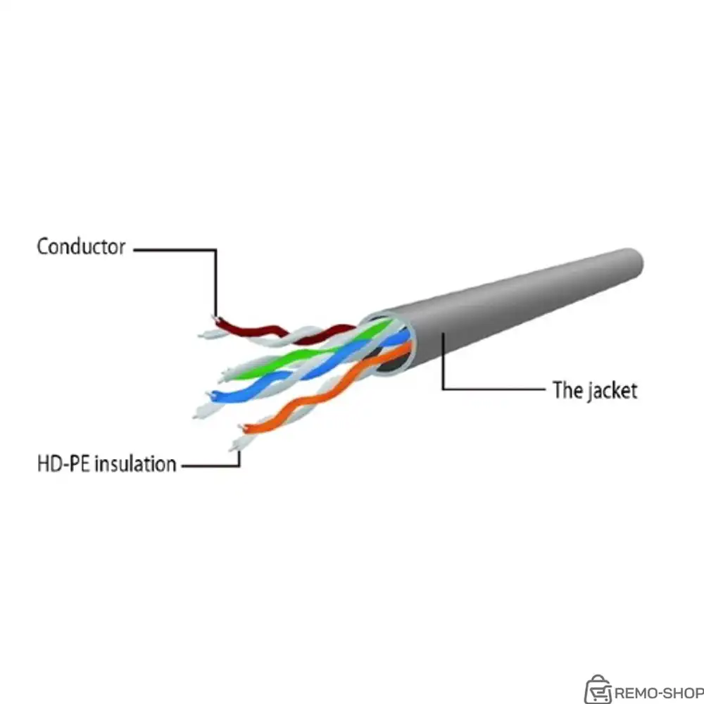 Кабель Cablexpert Патч-корд UTP PP12-5M кат.5e, 5м, литой, многожильный (серый) {90} (011525) фото 2 Кабель Cablexpert Патч-корд UTP PP12-5M кат.5e, 5м, литой, многожильный (серый) {90} (011525) фото 2
